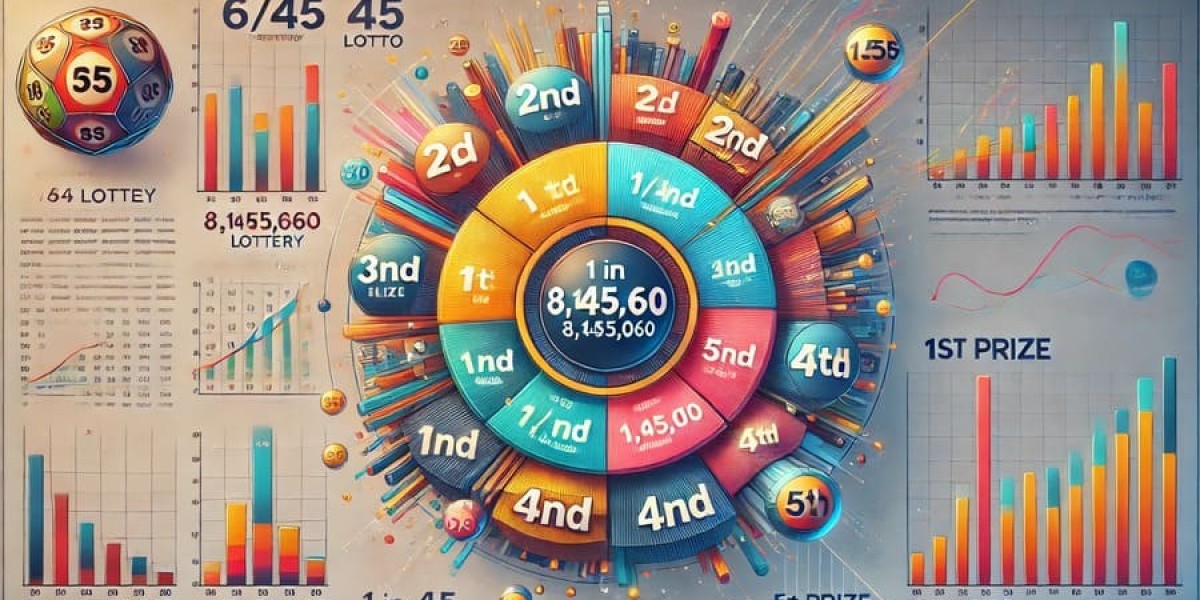 Exploring the Exciting World of Online Lotto Games