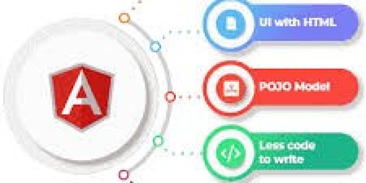 10 Best Practices to Hire AngularJS Web Development Company